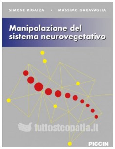 Manipolazione del sistema...