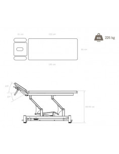 Lettino Elettrico...